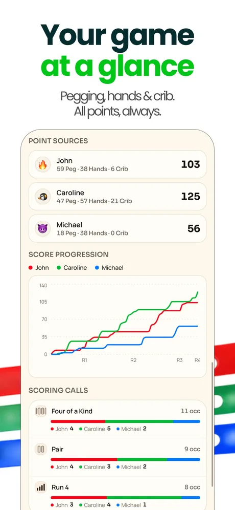 Cribbage Score screenshot 3