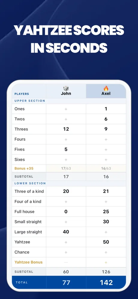 Yahtzee Score screenshot 1